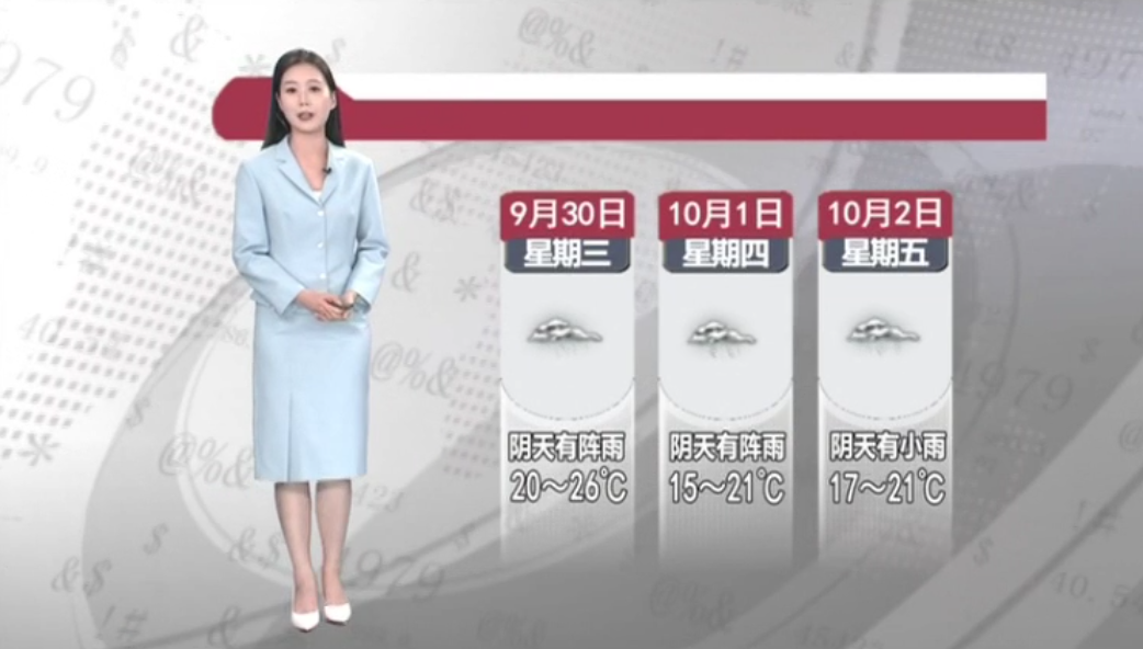 天气预报2026年9月29日