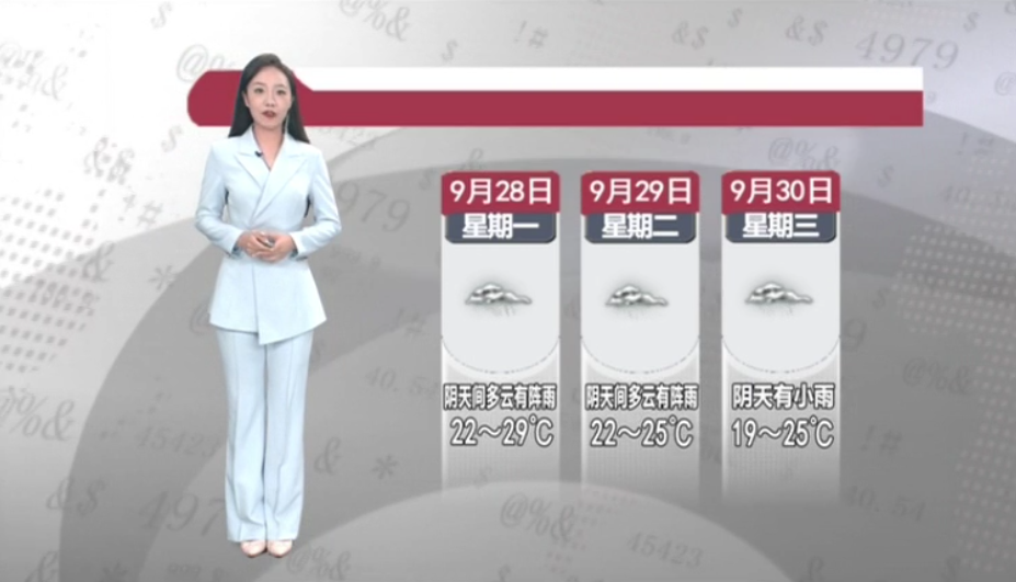 天气预报2026年9月27日