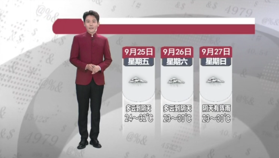 天气预报2026年9月24日