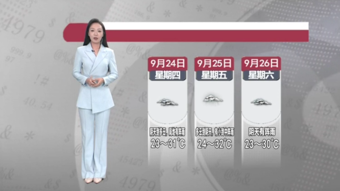 天气预报2026年9月23日