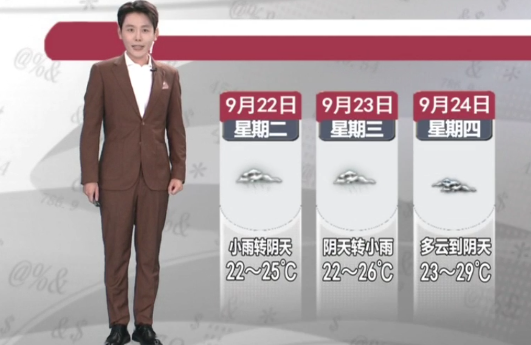 天气预报2026年9月21日