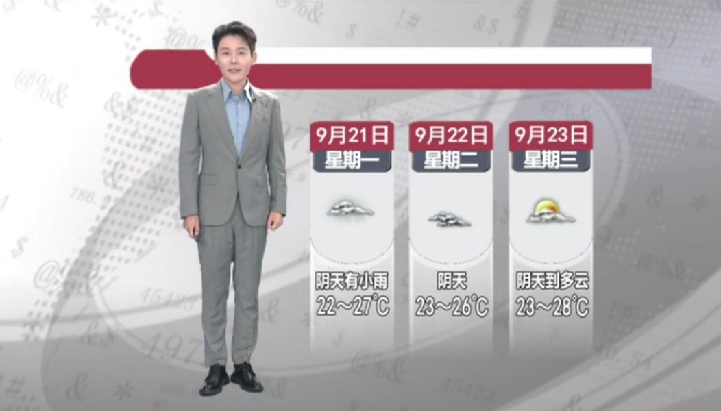 天气预报2026年9月20日
